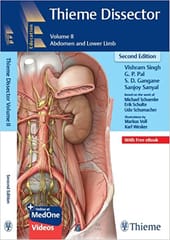 Vishram Singh Dissector Volume 2 Abdomen and Lower Limb 2nd Edition 2023