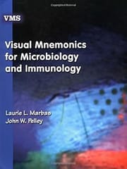 Vms Visual Mnemonics For Microbiology And Immunology 2002 By Marbas Ll