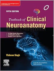 Textbook of Clinical Neuroanatomy 5th Edition 2024 By Vishram Singh