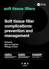 Soft Tissue Filler Complications Prevention And Management 2023 By Loghem J V