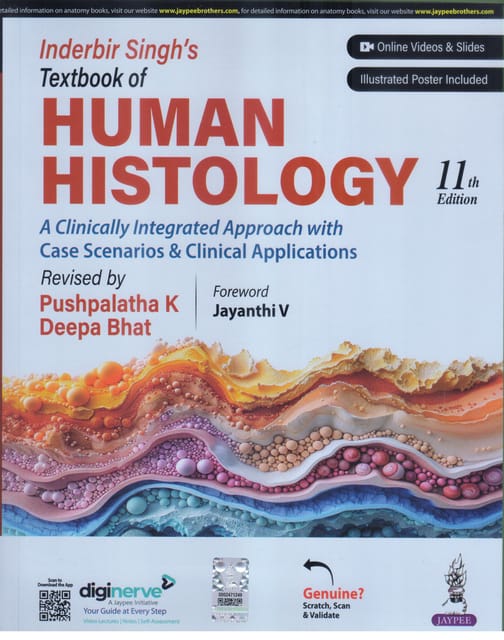 Inderbir Singh'S Textbook Of Human Histology 11th Edition 2025 By Pushpalatha K