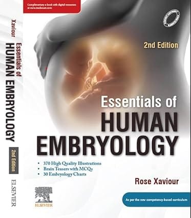 Essentials of Human Embryology 2nd Edition 2024 By Xaviour