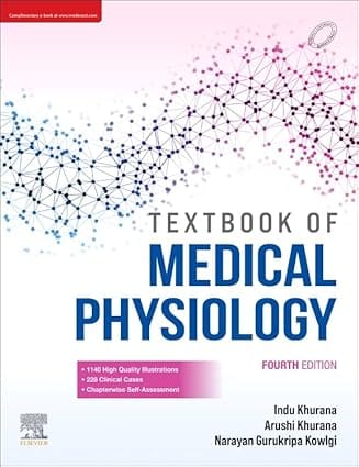 Textbook of Medical Physiology 4th Edition 2024 By Khurana