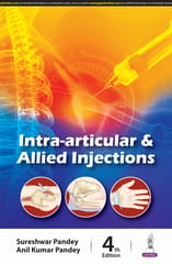 Intra-Articular & Allied Injections 2025 By Sureshwar Pandey