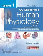 Human Physiology Volume 1, 15th Edition 2025 By CC Chatterjees