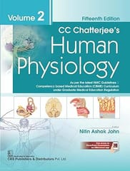 Human Physiology Volume 2, 15th Edition 2025 By CC Chatterjees