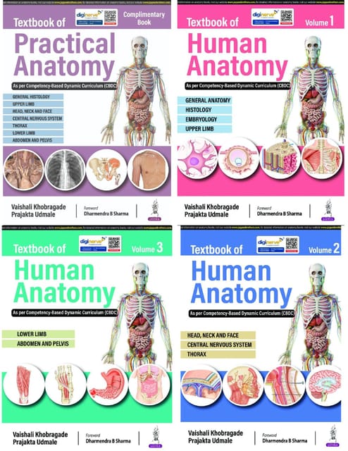 Textbook of Human Anatomy 4 Volumes Set With Index 1st Edition 2025 By Vaishali Khobragade